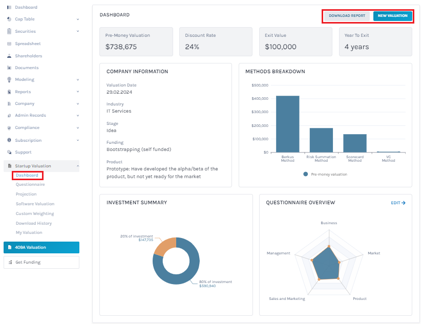 Valuation Dashboard For Basic Plan