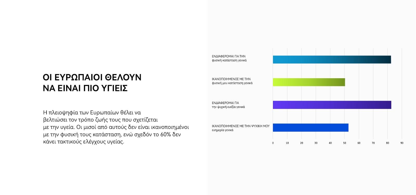 A close-up of a graph

Description automatically generated