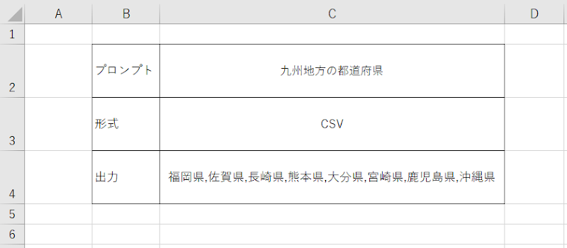 九州の都道府県をCSVを用いて表形式で出力したもの