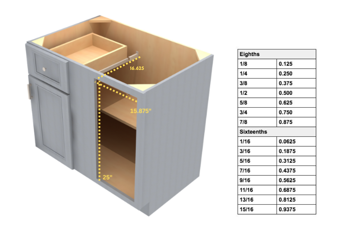 Measuring for custom size drawer boxes