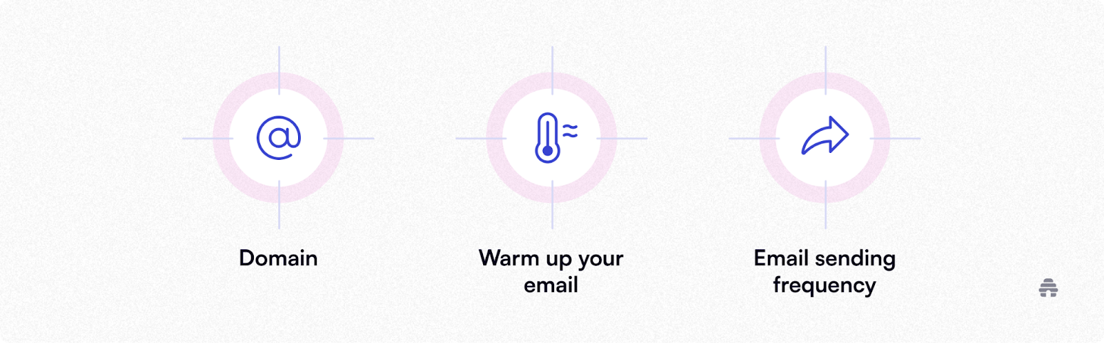 How Your Email Design Can Boost Deliverability Rates