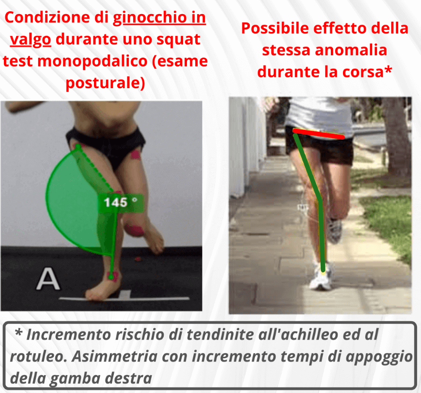 Immagine che contiene testo, calzature, vestiti, schermata

Descrizione generata automaticamente