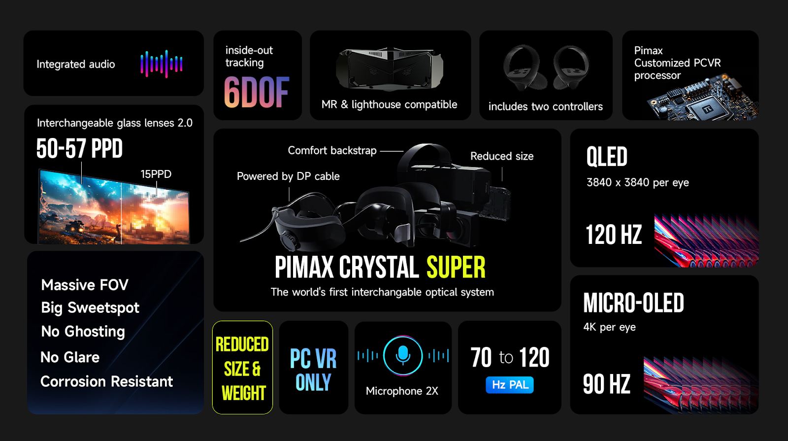 Pimax Crystal Super details