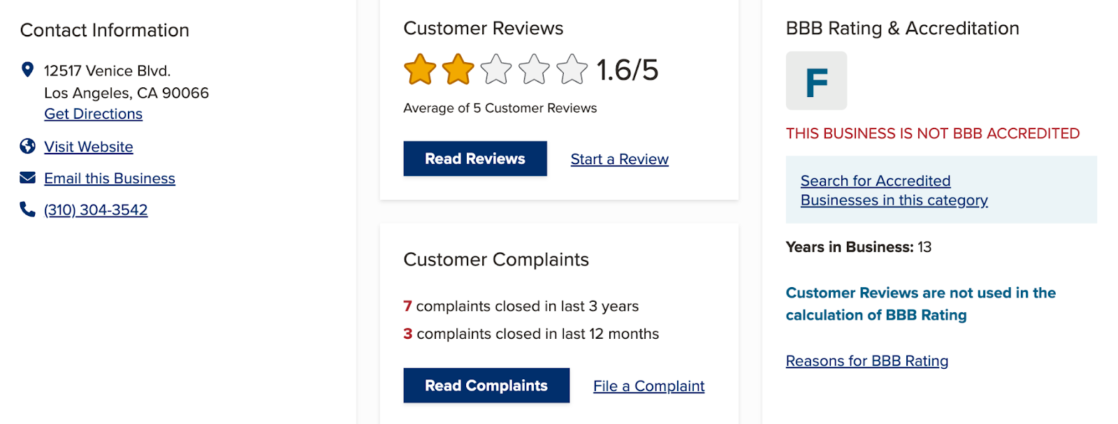 Credit repair cloud reviews bbb