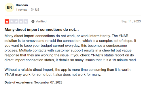 A 1-star review from a YNAB user who feels the app is more trouble than it's worth since it couldn't get their accounts to connect and customer servivce hadn't been able to resolve the issue.