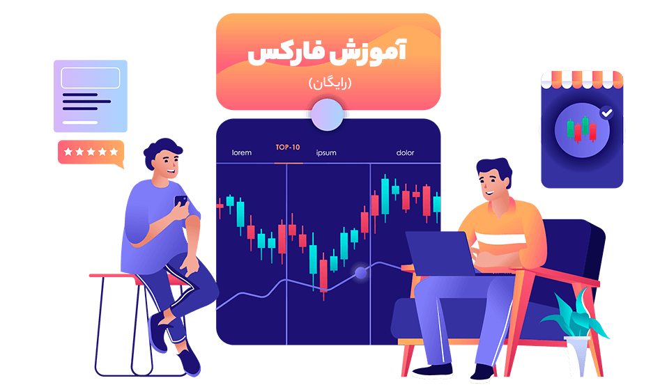 فیلم اموزشی فارکس