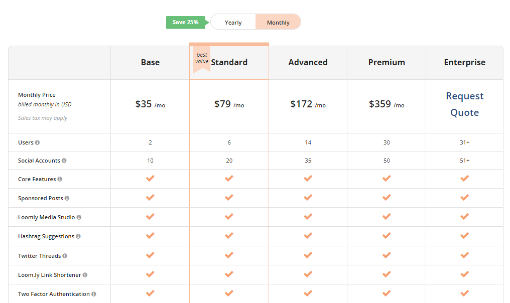 Pricing Plans of Loomly