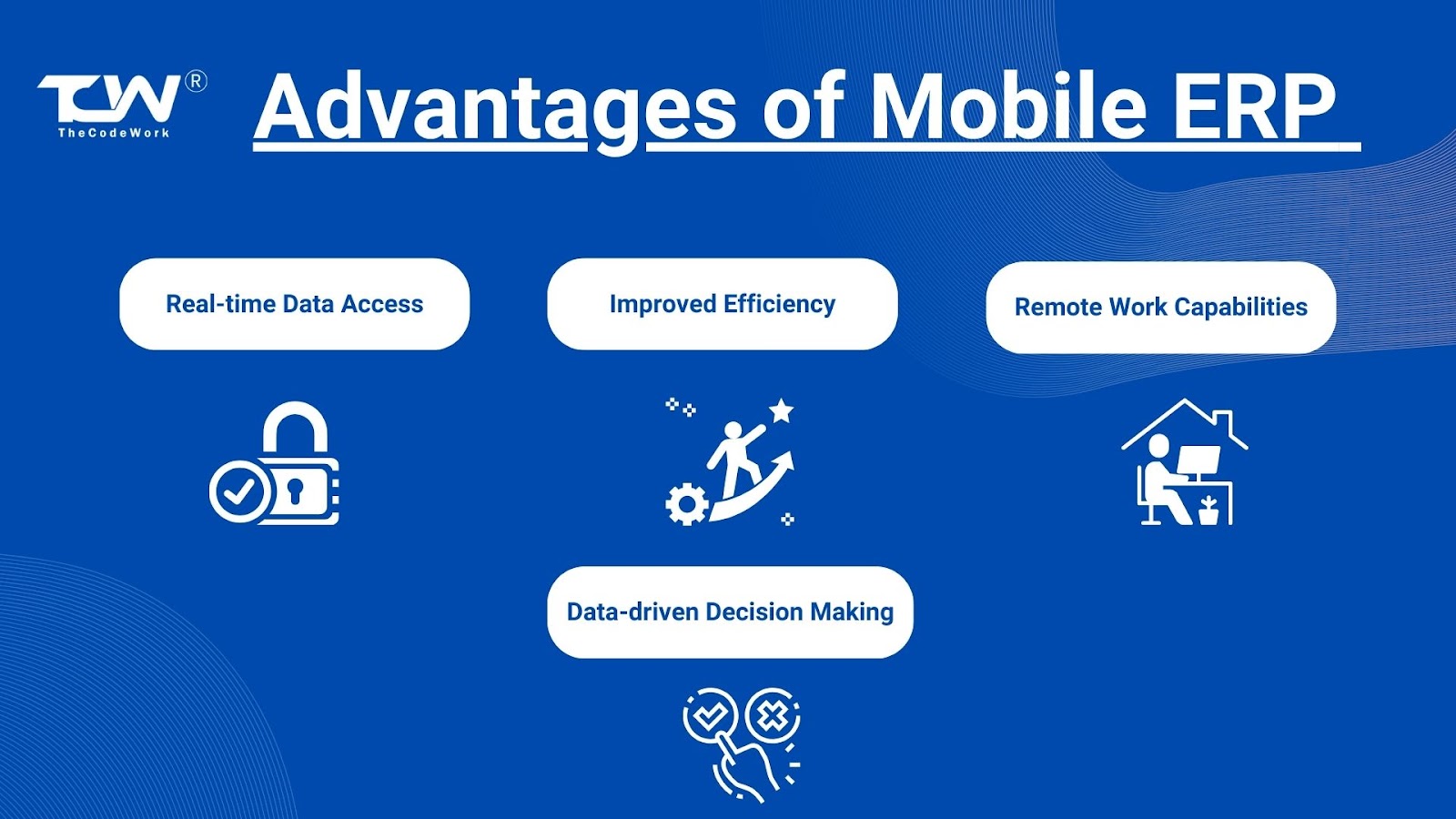 Advantages of Mobile ERP for Businesses