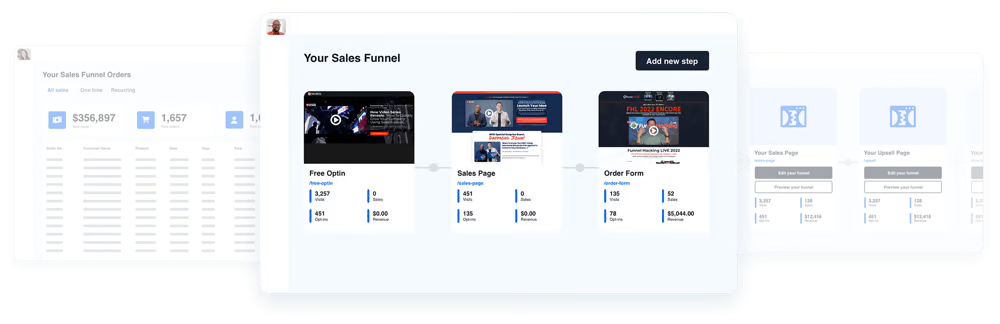 Sales Funnel Builder with ClickFunnels