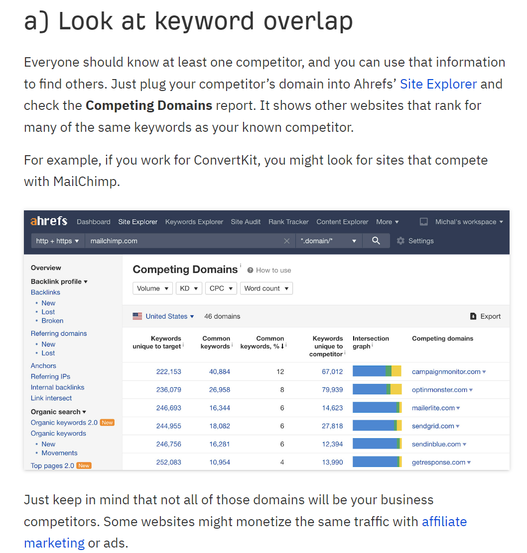 An example of product-led content blog by Ahrefs