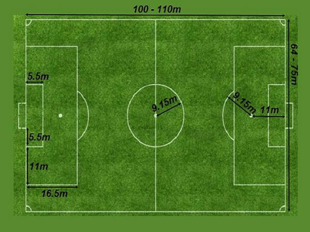 Tìm hiểu kích thước sân bóng đá 7 người chuẩn quốc tế