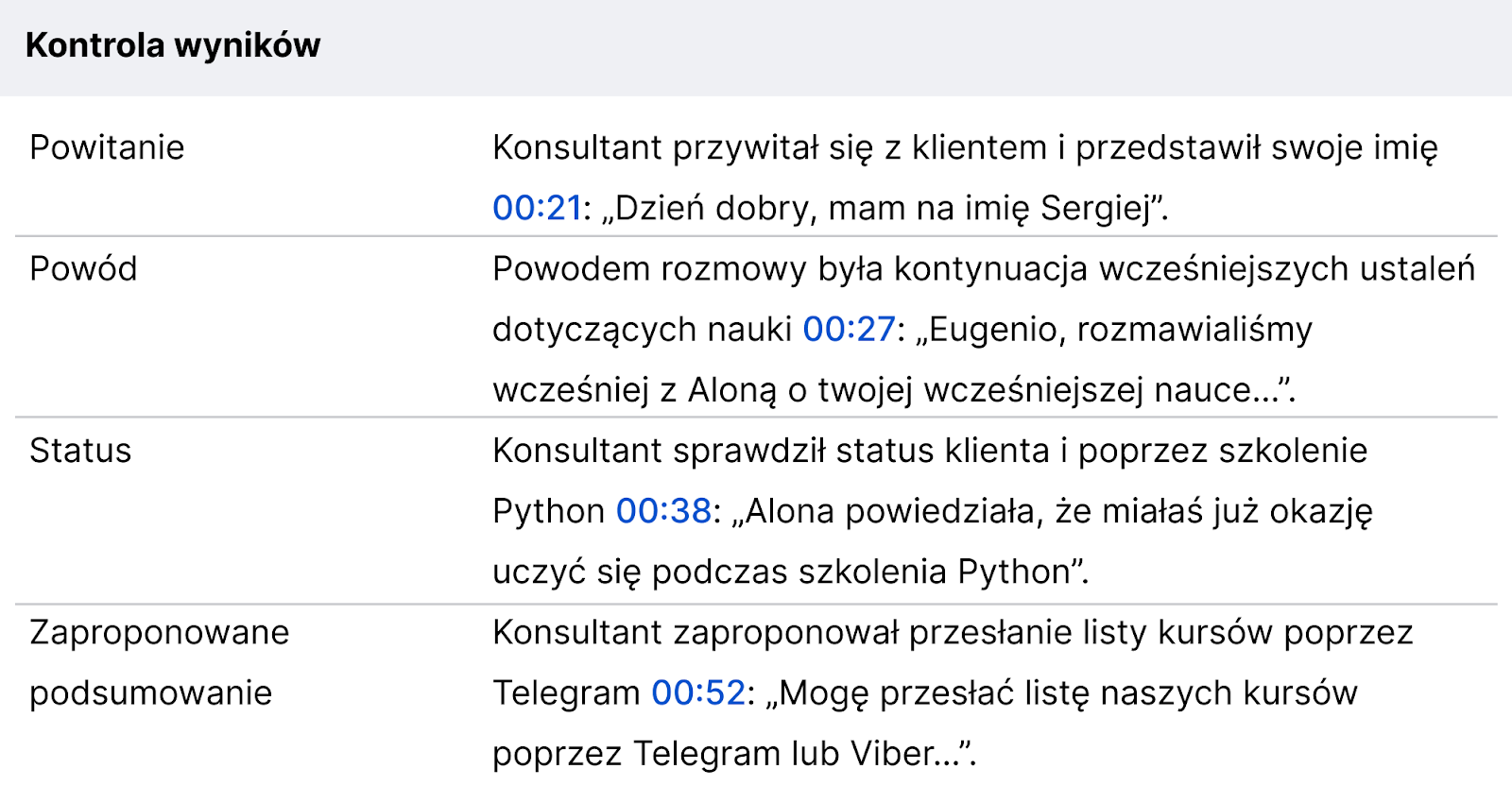  Ringostat AI Supervisor, Analiza połączeń AI, automatyczna transkrypcja rozmów, Analiza etapów rozmowy