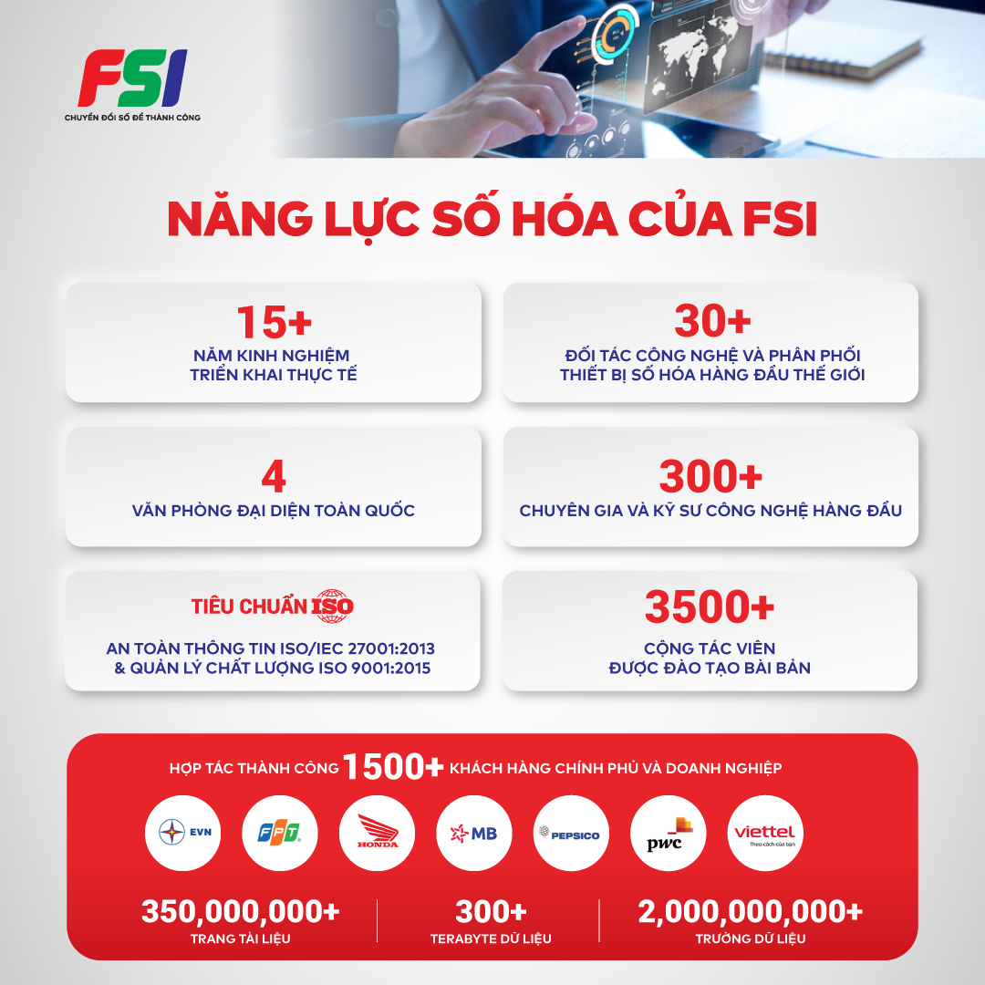 FSI được hàng ngàn khách hàng công nhận về năng lực số hóa top 1 tại thị trường Việt Nam