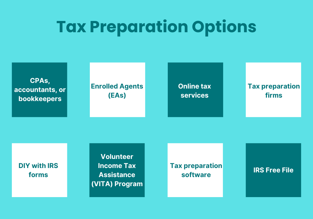Tax prep options for small businesses: online software, hiring a professional, or using a tax preparation service.