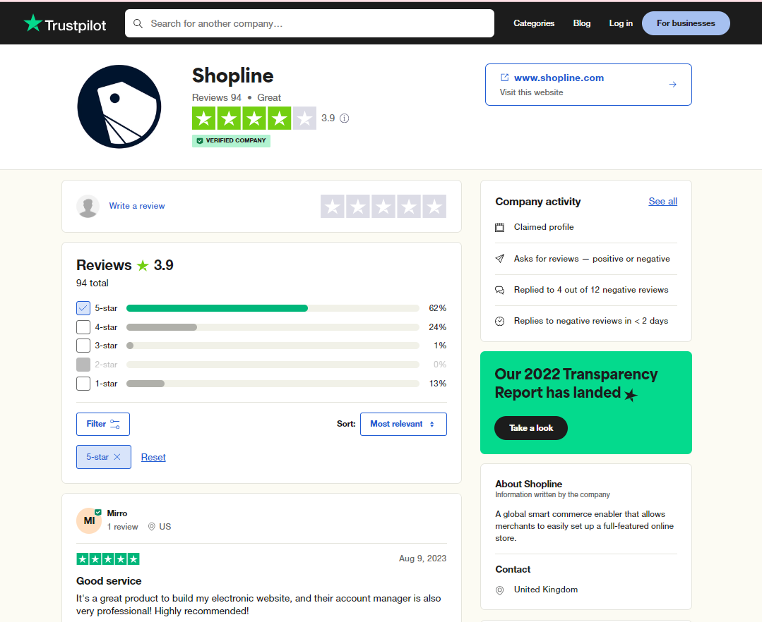 shopline review