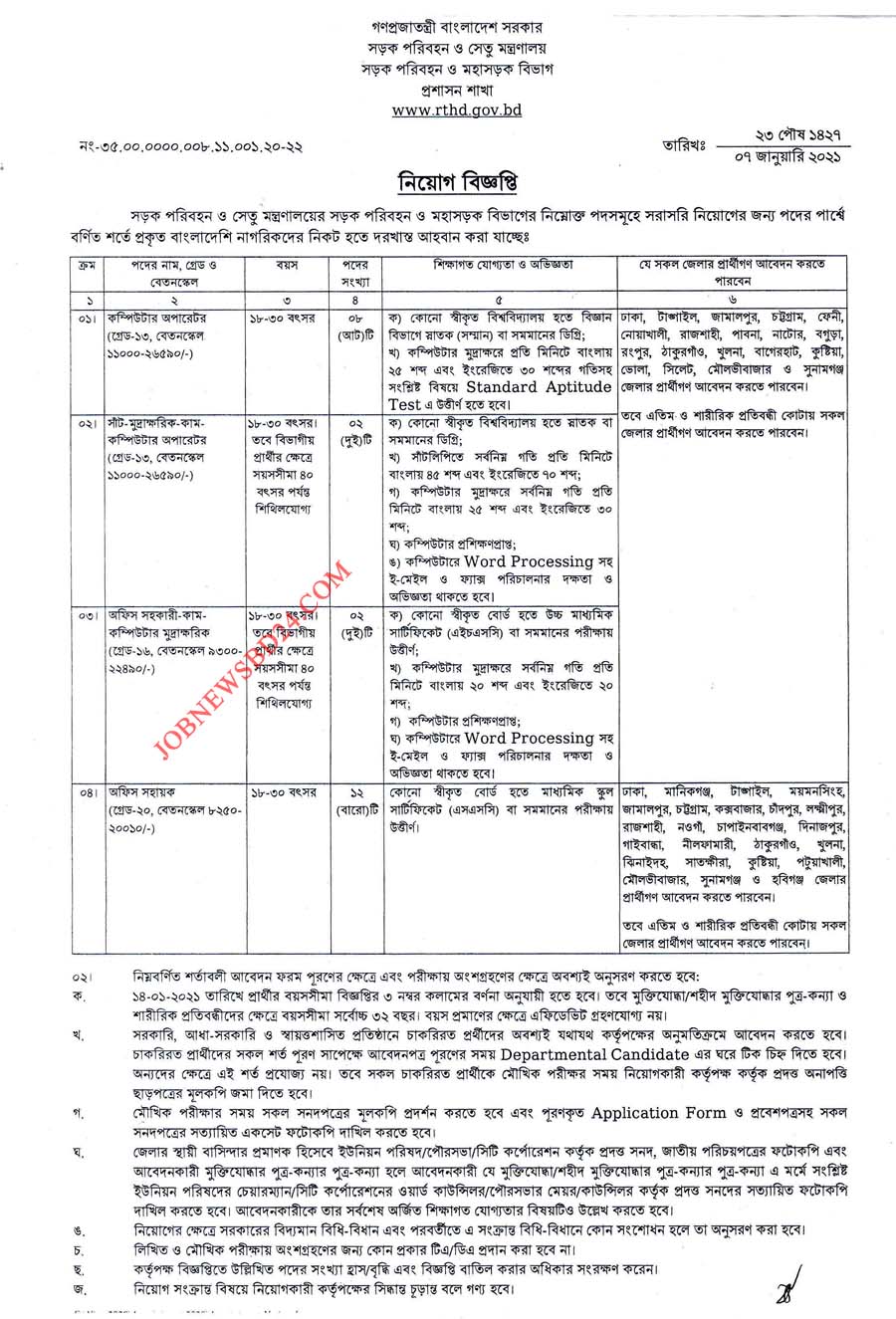 RTHD job circular