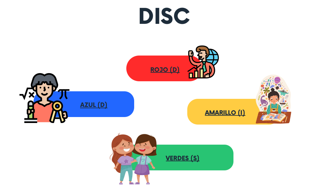 Interfaz de usuario gráfica, Texto, Aplicación, Chat o mensaje de texto

Descripción generada automáticamente