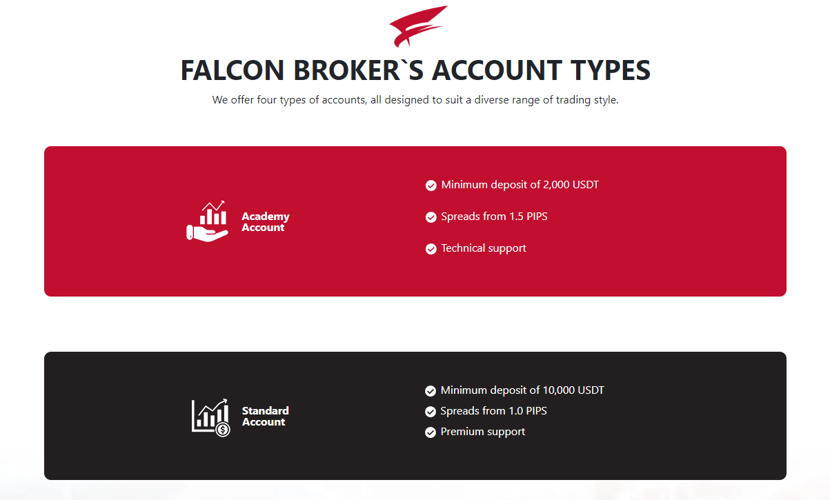 Falcon Broker accounts