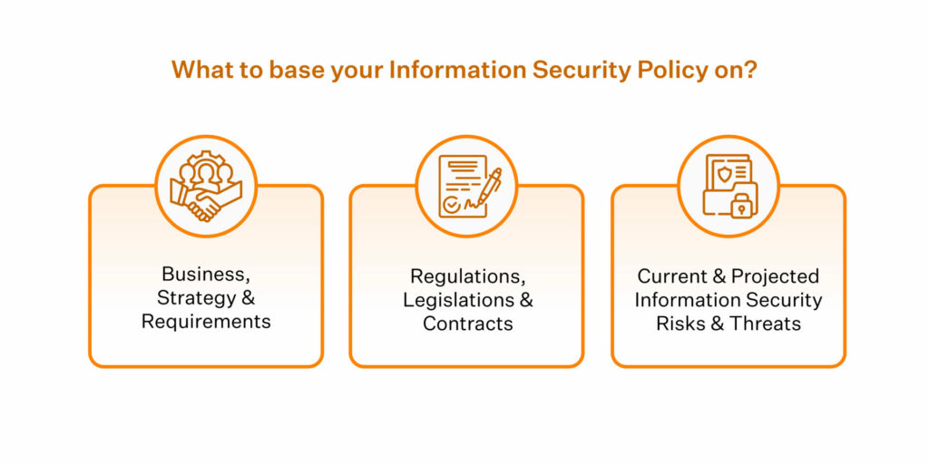 information security policy