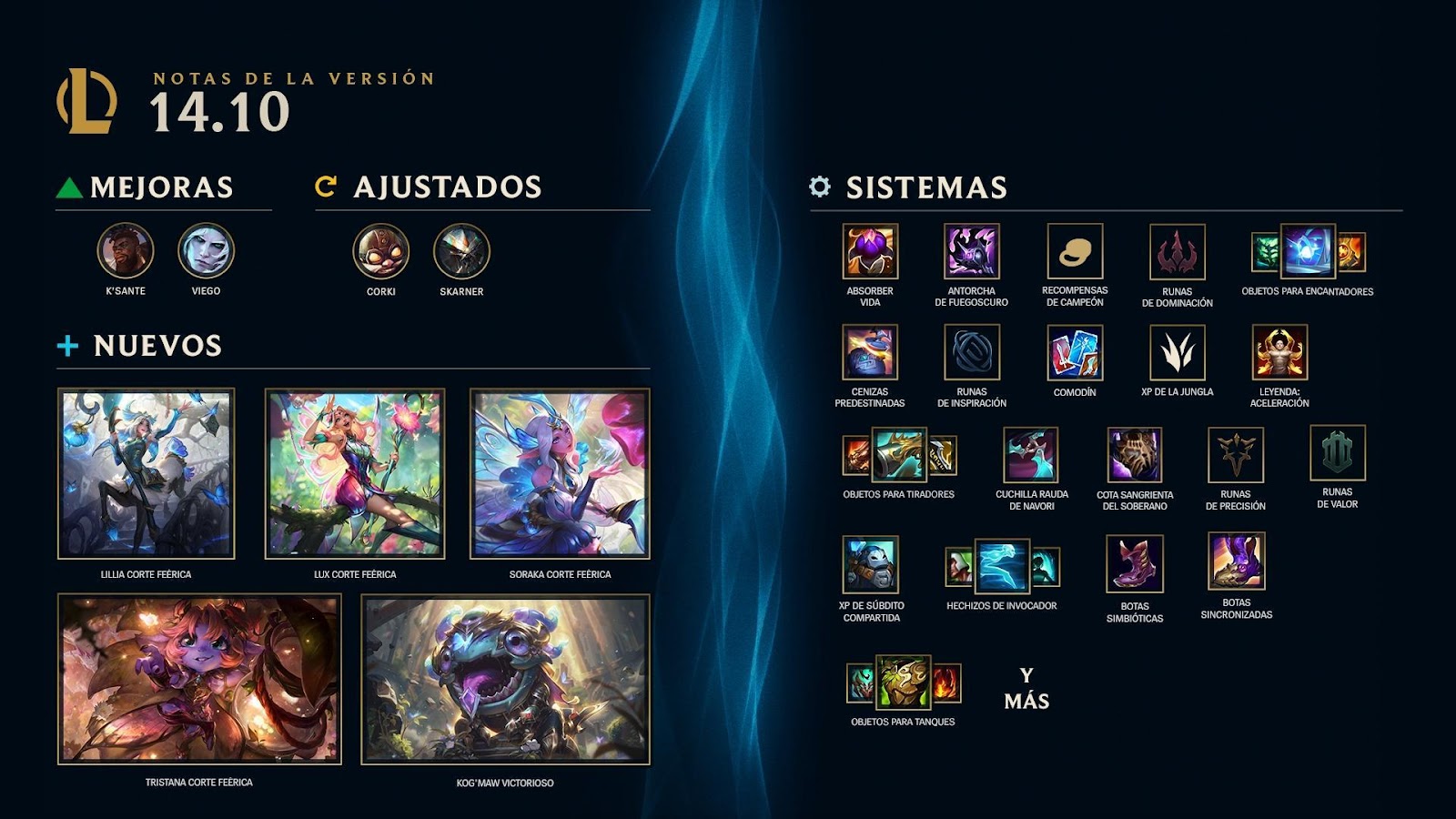 League of Legends actualización 14.10 en breve