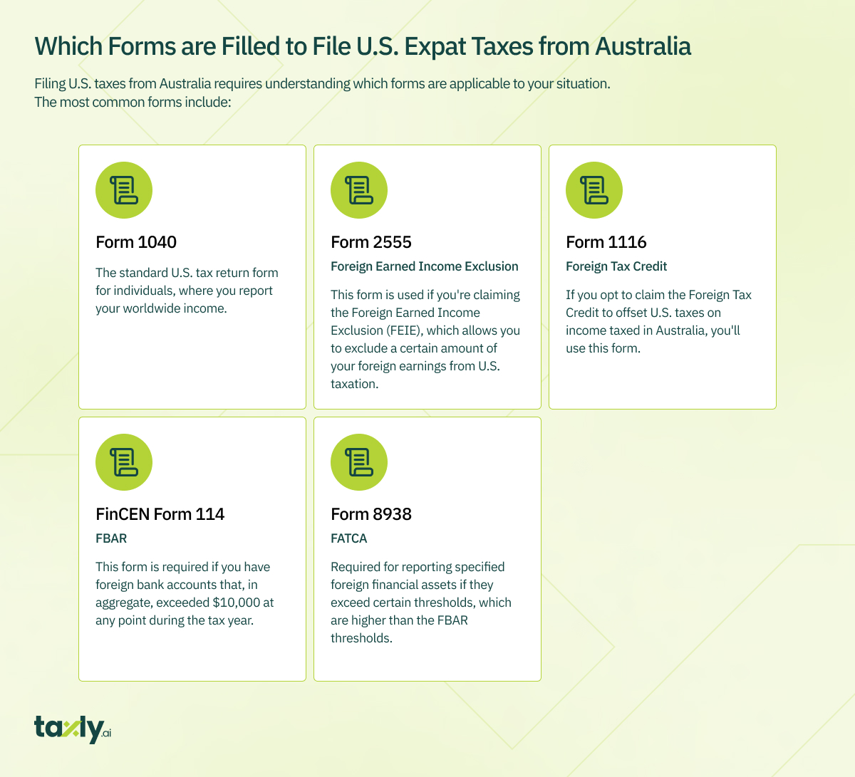 Filing U.S Taxes from Australia