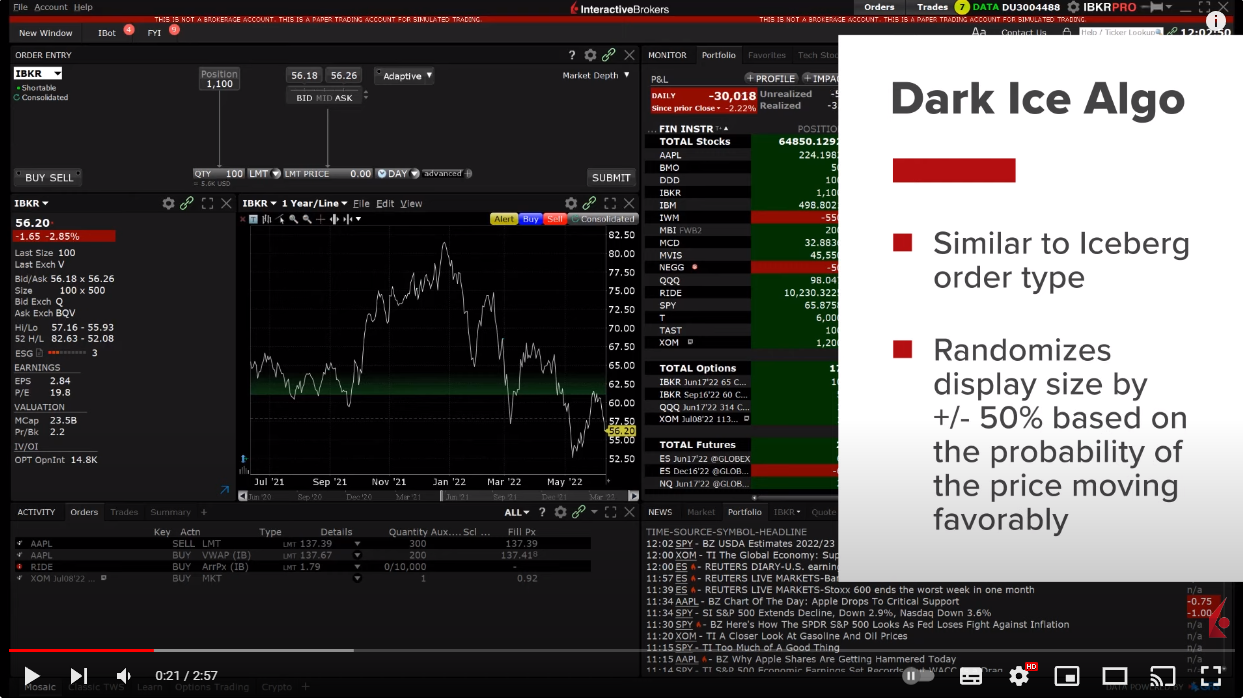 Orden Dark Ice | Fuente: Interactive brokers