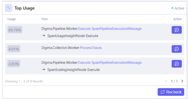 How to Identify Dependencies in Your Codebase During Microservices Migration - EF2TaoZaMI33ojX7n3cBINYbzRLc3T7XAvG9RkVbNeENGXoLztoC5PEf9SNvuUrFrT92ZsZLtQXTRYnKAGWJz83uArDDoScaI3QxziOInhnh8YRjdjGBYGr5 MW85MOm7U9BTmwIwCYSKWo37WoVjbo