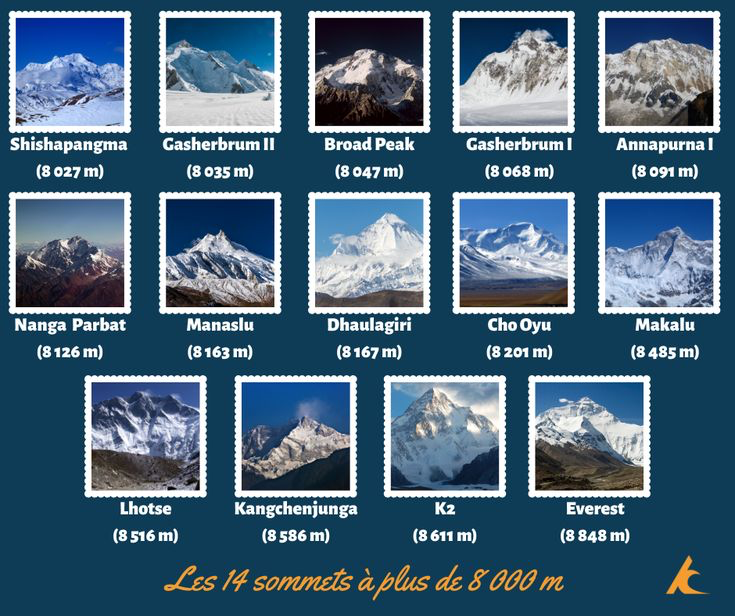 Sophie Lavaud et dans l’ordre croissant, les 14 sommets de plus de 8000m 