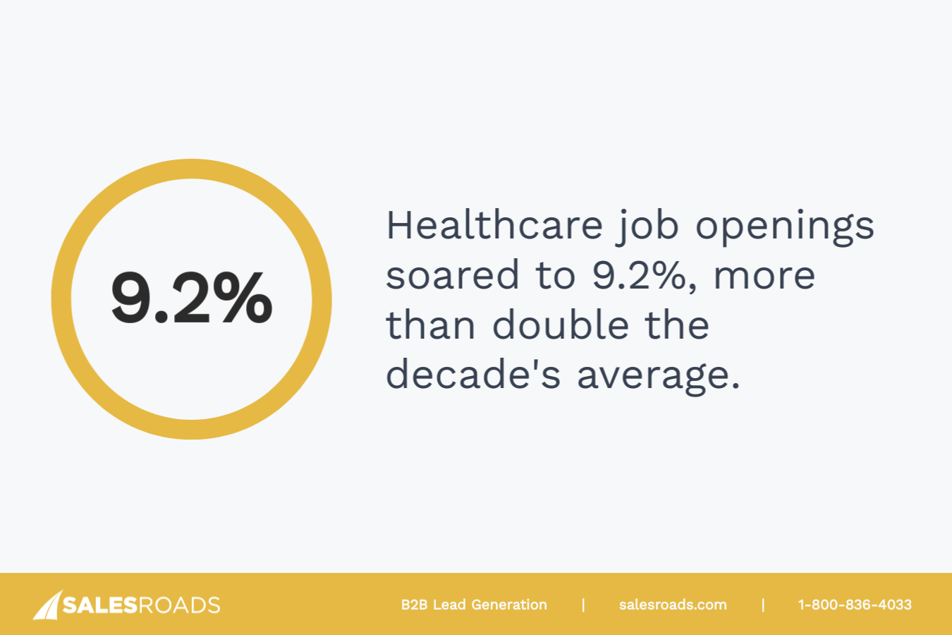 healthcare industry 2025