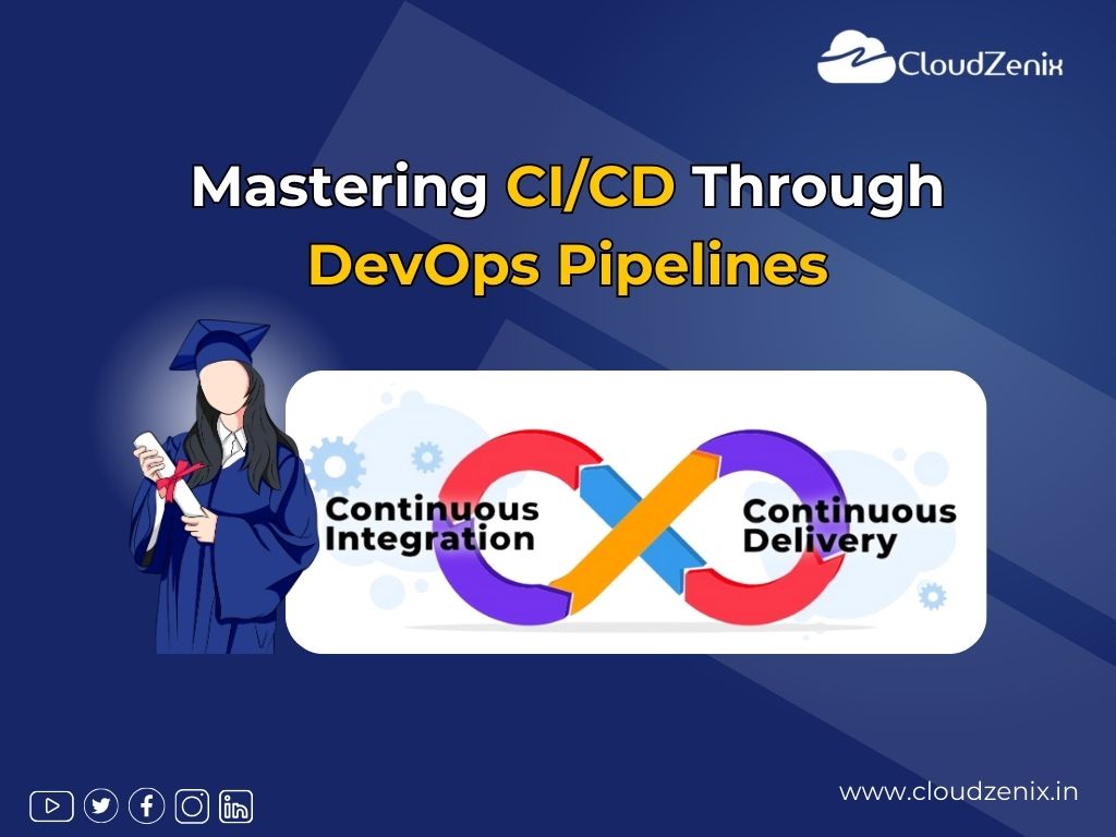 Mastering CI/CD through DevOps Pipelines