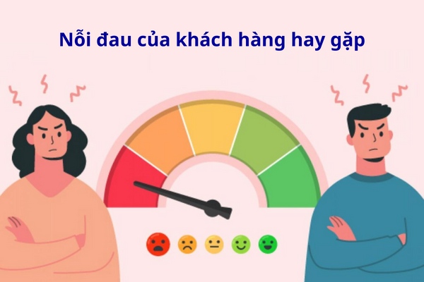 NHỮNG PHƯƠNG PHÁP XÁC ĐỊNH VÀ GIẢI QUYẾT NỖI ĐAU CỦA KHÁCH HÀNG