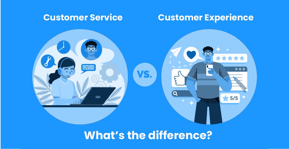 What is the difference between customer service and customer experience? | A cartoon representation of the difference between customer service and customer experience.