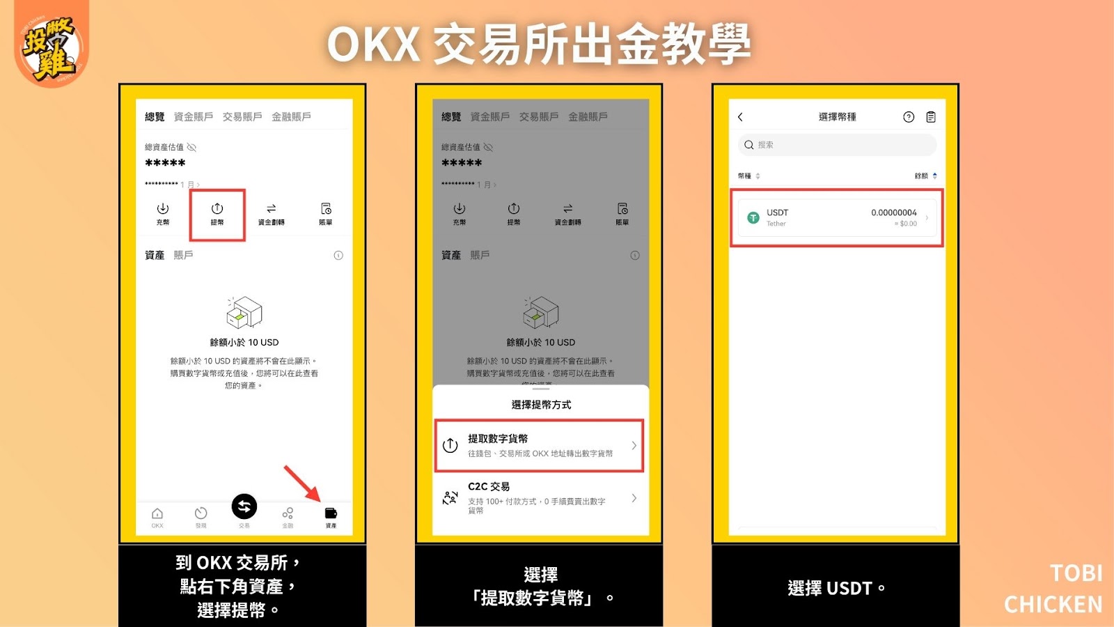 2024最新｜ OKX 交易所 出金 教學：加密貨幣換成新台幣，OKX 提現、C2C 交易、內部轉帳、OKX 提幣