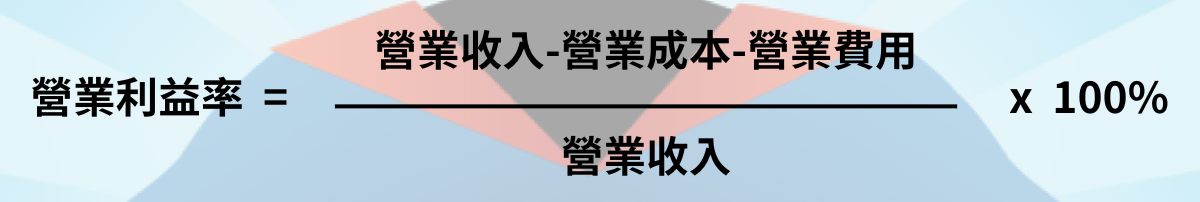 【新手教學】這檔「三率三升」，股價大漲98.8％，3大指標找出績優股！(內附14檔個股清單)