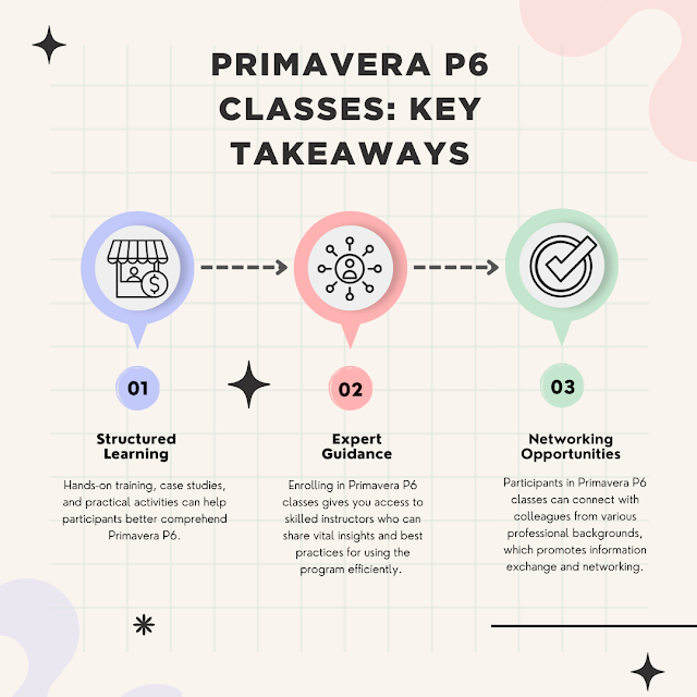 "An illustration depicting the Oracle Primavera logo surrounded by gears symbolizing efficient project management."