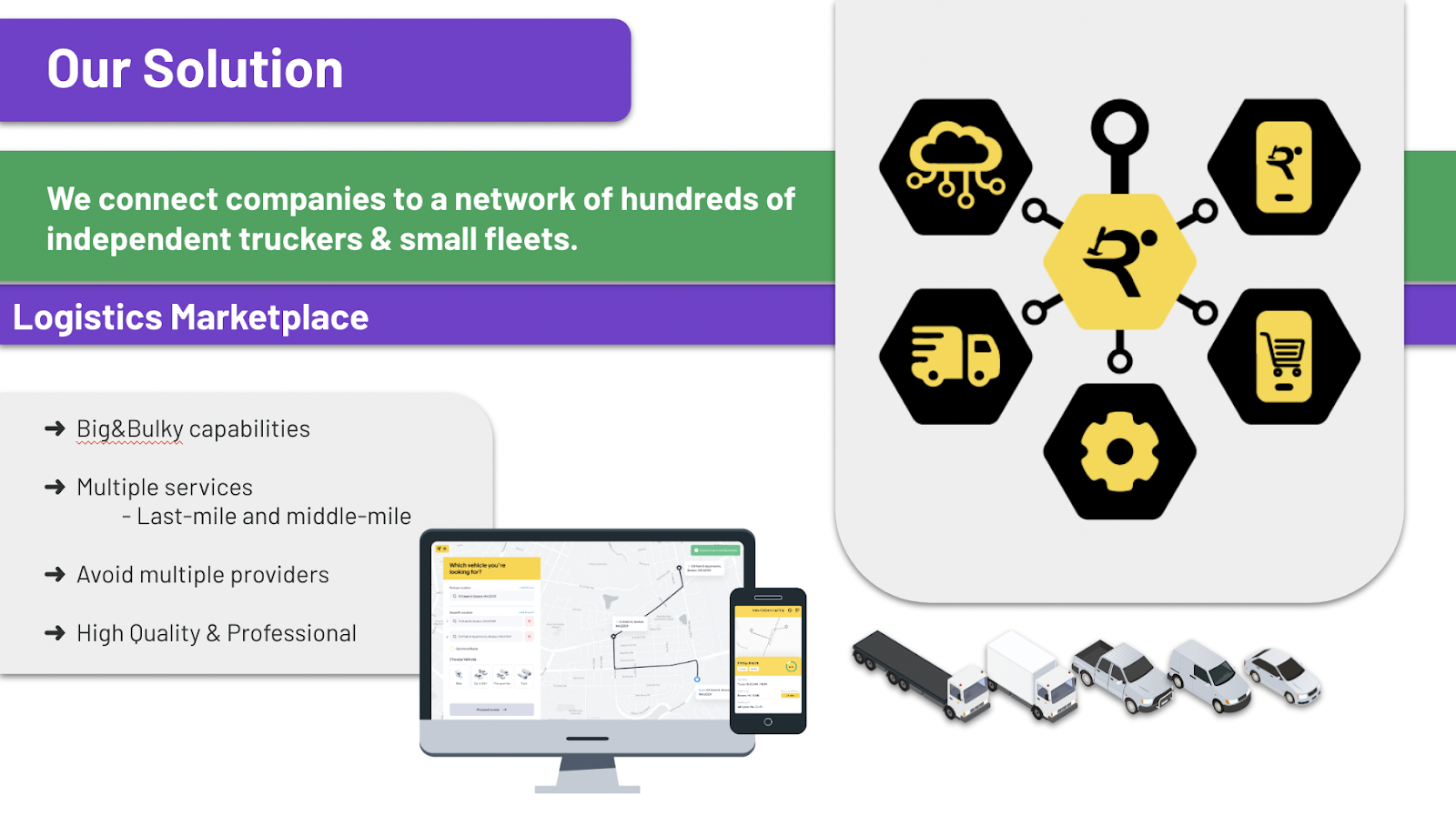 Last Mile Logistics for Big & Bulky Deliveries: A Deep Dive into PartRunner's Approach to On-Demand Workforce