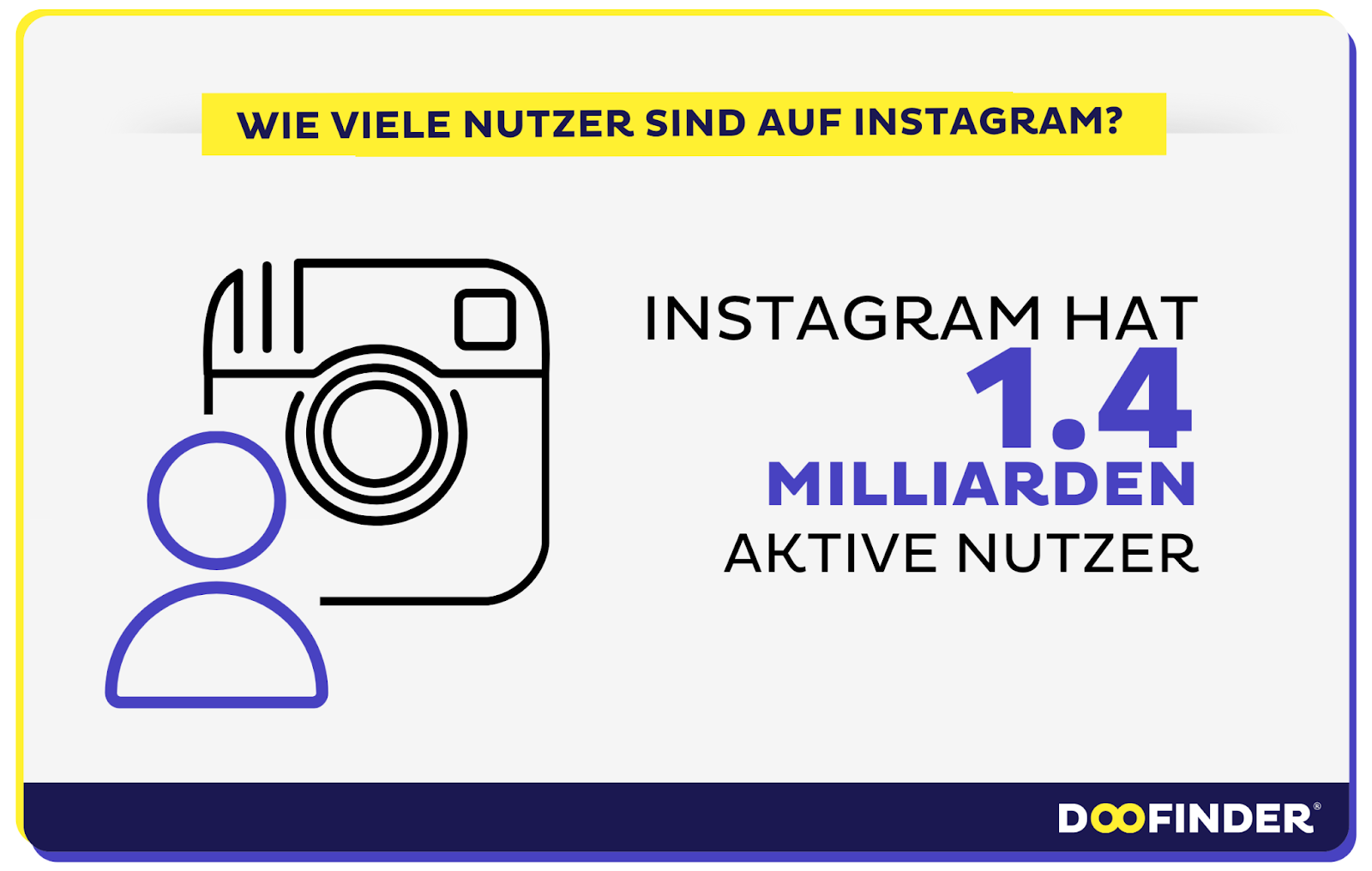 Instagram Nutzerzahlen in Deutschland und weltweit