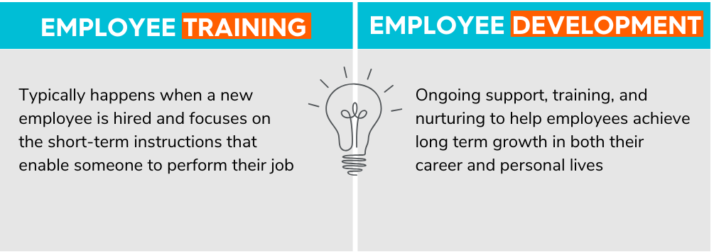 employee training vs employee development 