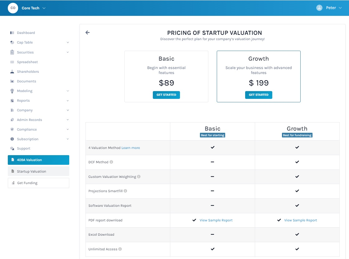 Pricing of startup valuation 