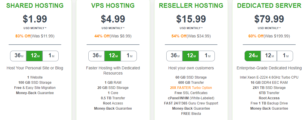 A2 Hosting Pricing Plan