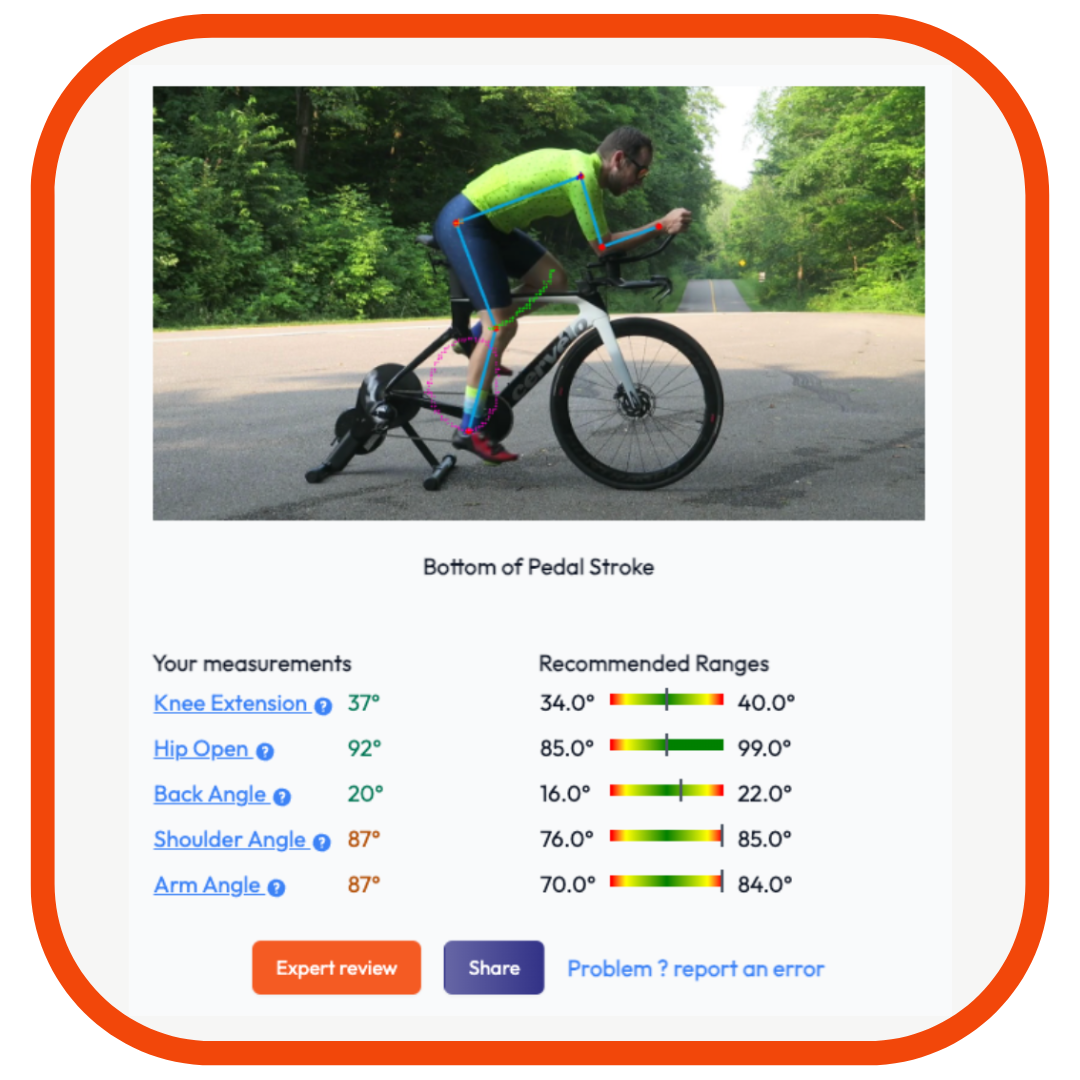 The bottom of pedal stroke analysis is just one part of your fit report