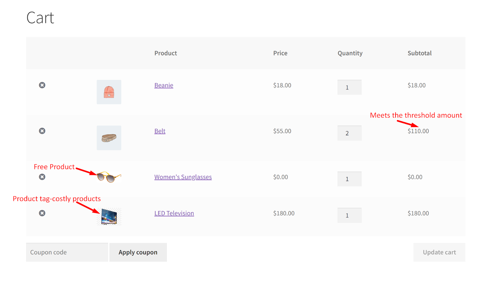 How to Automatically Add Free Product to WooCommerce Cart in 6 Different Scenarios? - Tyche Softwares