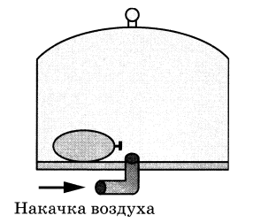 Надутый резиновый шарик занесли с мороза в теплую комнату выберите все