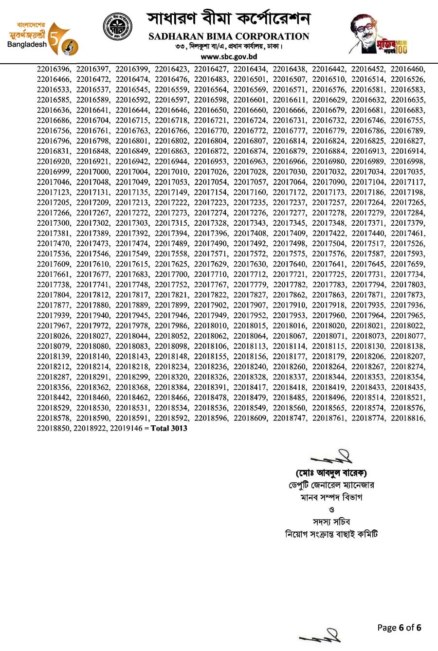 SBC Result 06 2021