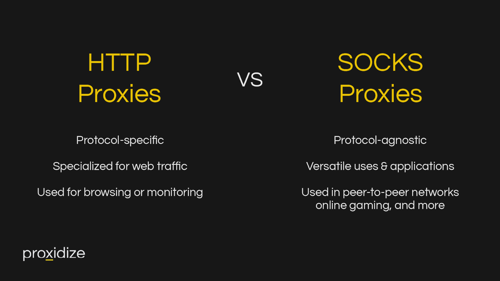 http vs. socks proxies