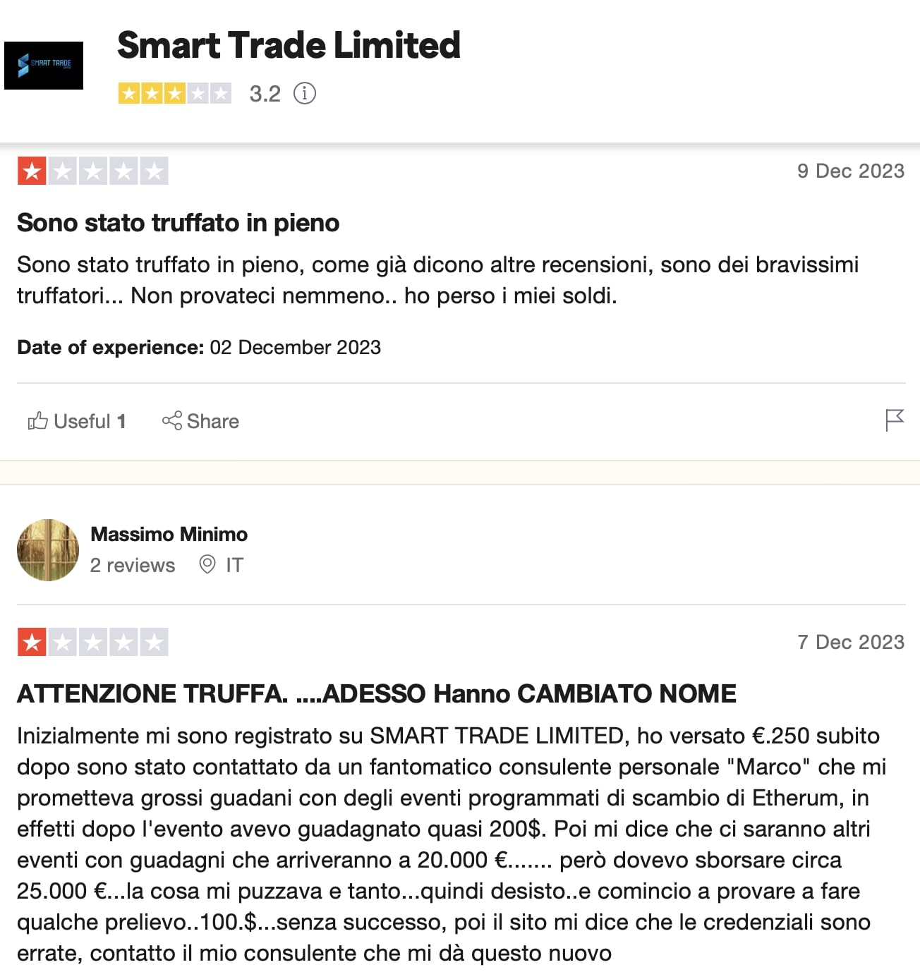 Smart Trade Limited: отзывы клиентов о работе компании в 2024 году