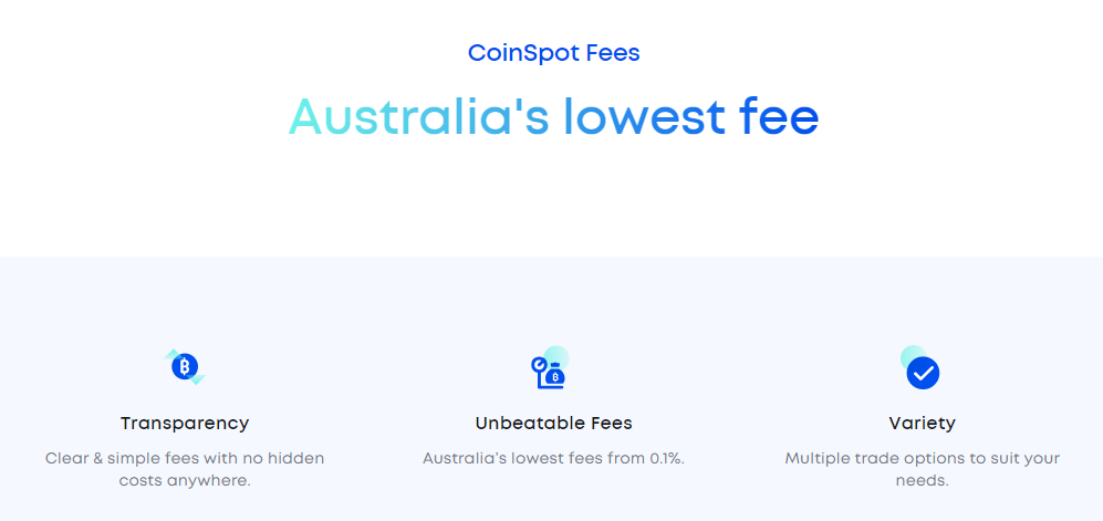 coinspot fees