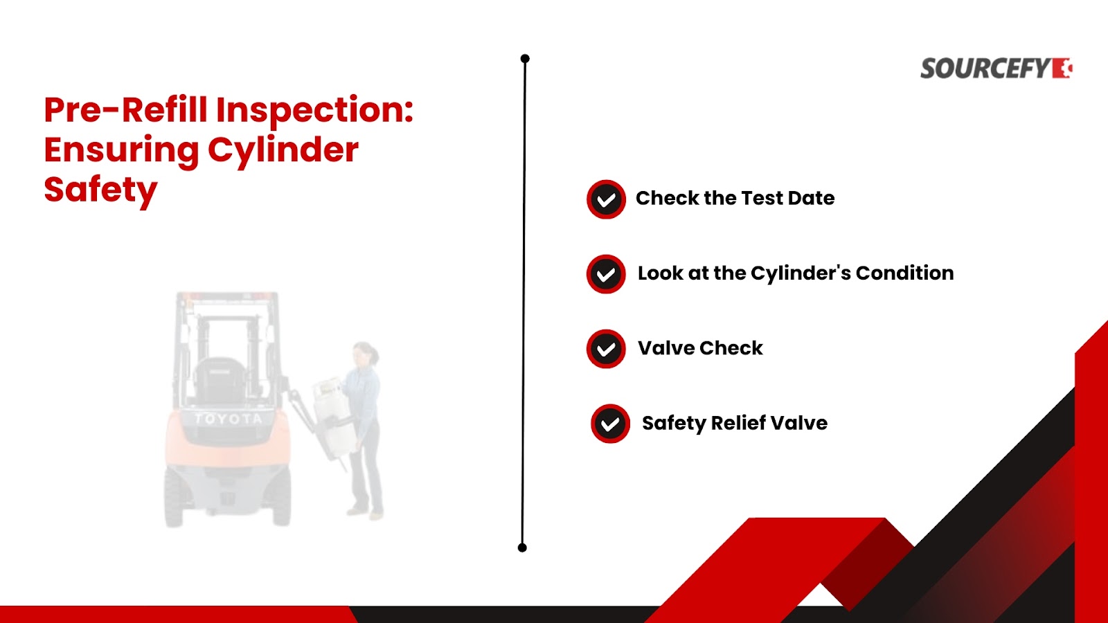 Pre-Refill Inspection: Ensuring Cylinder Safety
