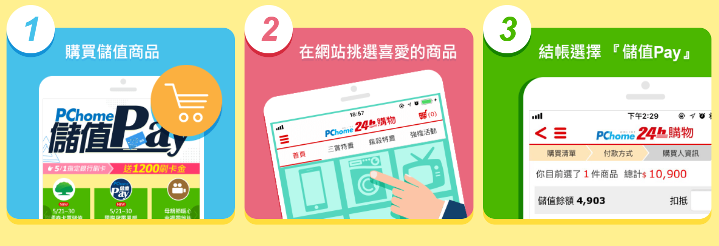 PChome 儲值 Pay 的教學