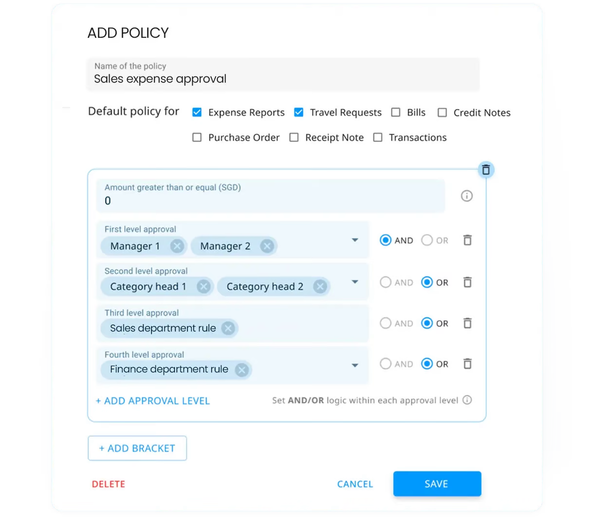 Streamlined Expense Claim Approval Workflows